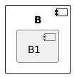 PlantUML Diagram