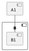 PlantUML Diagram