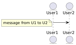 PlantUML Diagram