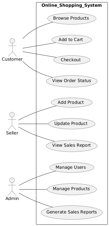 PlantUML Diagram