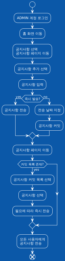 공지사항 등록