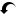 Editor Undo